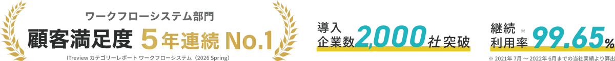 資料ダウンロードページアセット_顧客満足度-導入企業数-継続利用率.png
